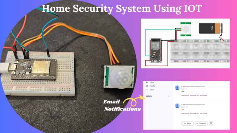 Home Security System Using IOT