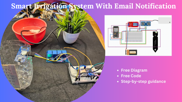 Smart Irrigation System With Email Notification