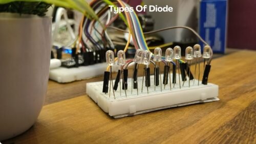 Types of LEDs