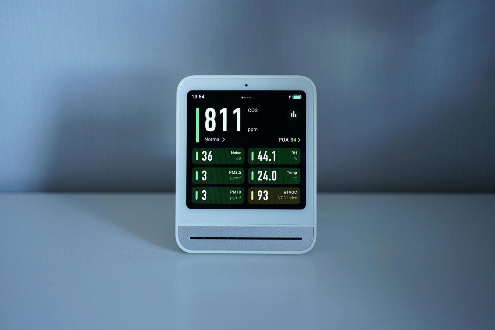 Air Quality Monitoring